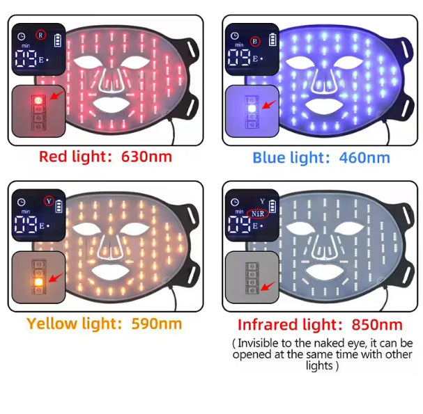 LumiMask 4